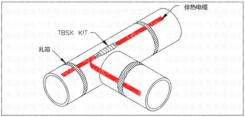 電伴熱系統(tǒng)施工